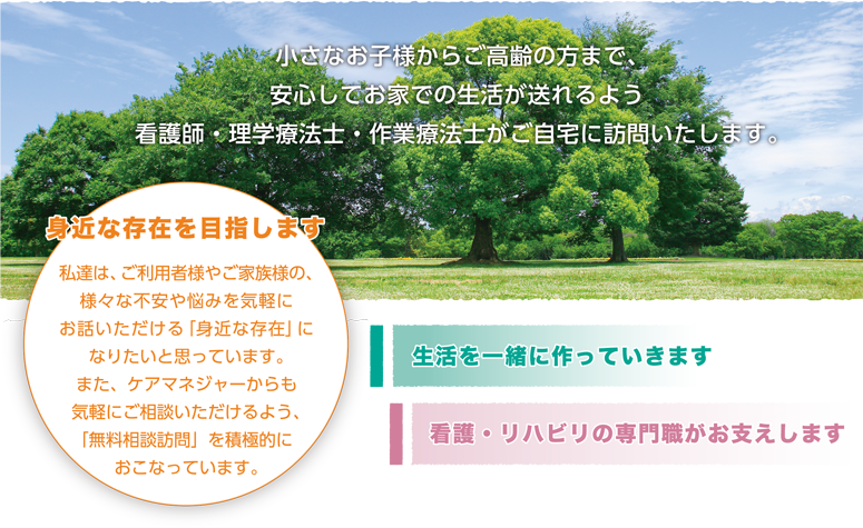 身近な存在を目指します。生活を一緒に作っていきます。看護・リハビリの専門職がお支えします。