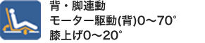 背・脚連動モーター駆動(背)0～70°膝上げ0～20°