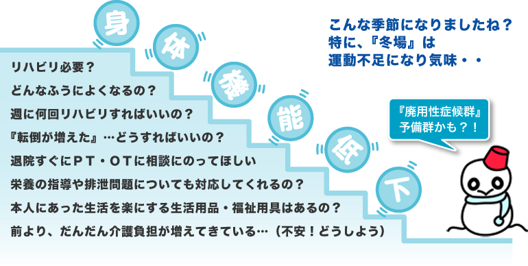 身体機能低下　廃用性症候群予備軍かも リハビリ必要？ どんなふうによくなるの？ 週に何回リハビリすればいいの？ 『転倒が増えた』…どうすればいいの？ 退院すぐにＰＴ・ＯＴに相談にのってほしい 栄養の指導や排泄問題についても対応してくれるの？ 本人にあった生活を楽にする生活用品・福祉用具はあるの？ 前より、だんだん介護負担が増えてきている…（不安！どうしよう）