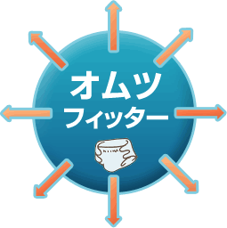 オムツフィッター