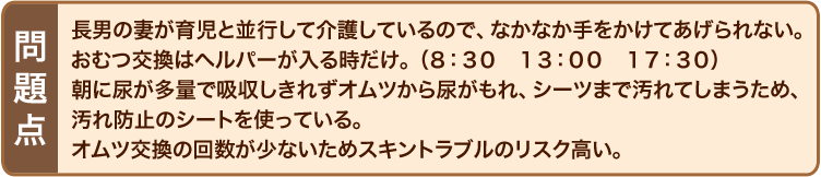 問題点