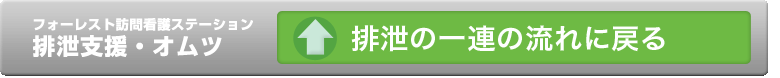 排泄の一連の流れに戻る