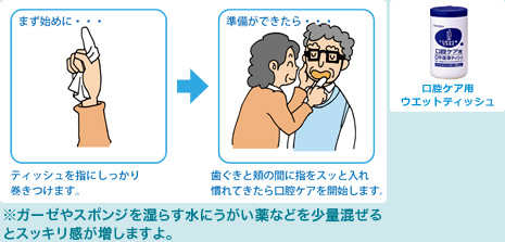 ガーゼやスポンジを湿らす水にうがい薬などを少量混ぜるとスッキリ感が増しますよ。